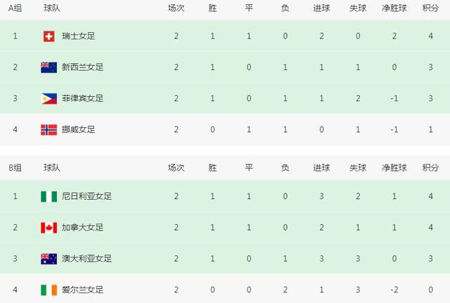 法甲德甲多队关注伊东纯也 尼斯处于领跑位置法国媒体TeamFootball报道，多支法国和德国球队有意引进兰斯的30岁进攻型中场伊东纯也。